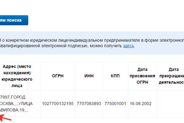 Кракен макет даркнет