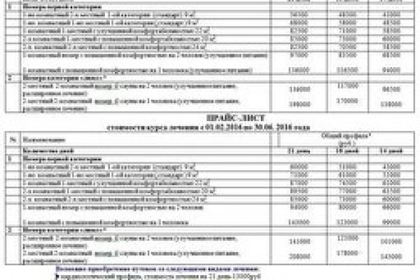 Кракен даркнет kraken link24 info